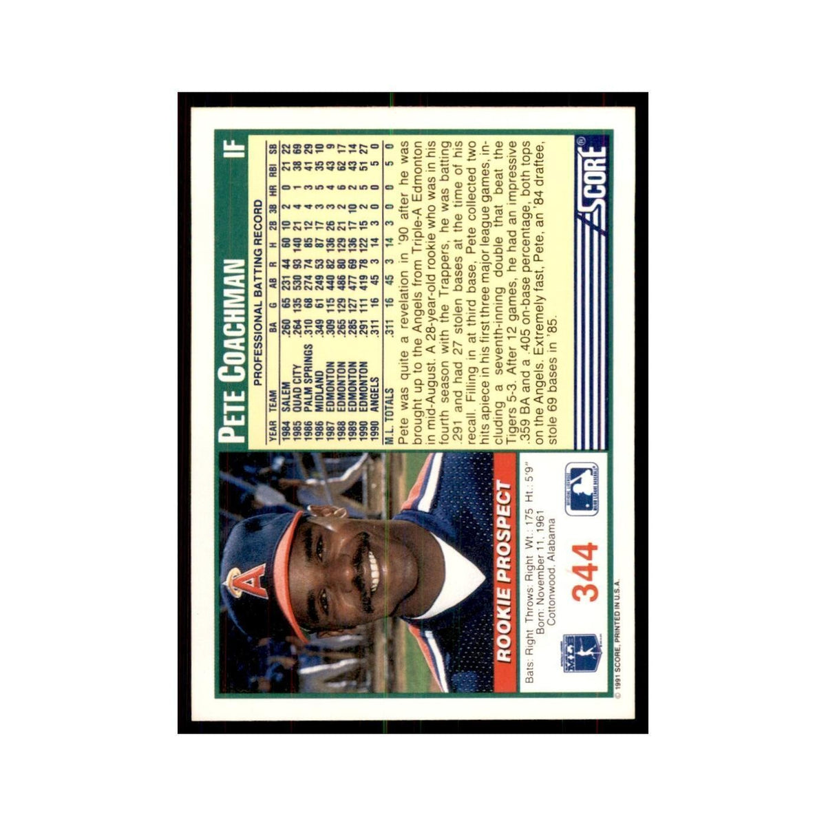 1991 Score Pete Coachman Baseball Cards #344