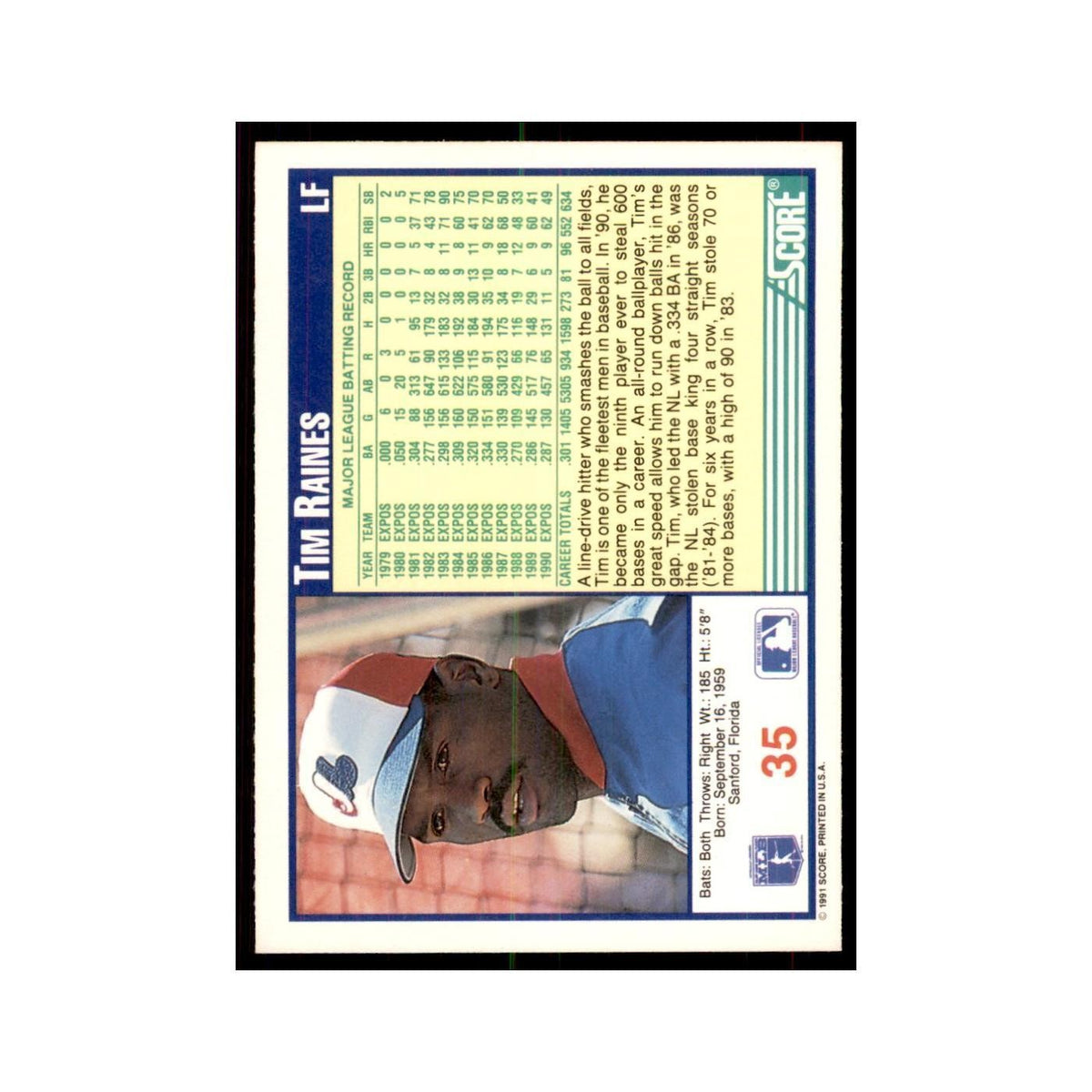 1991 Score Tim Raines Baseball Cards #35
