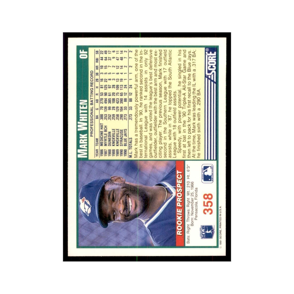 1991 Score Mark Whiten Baseball Cards #358