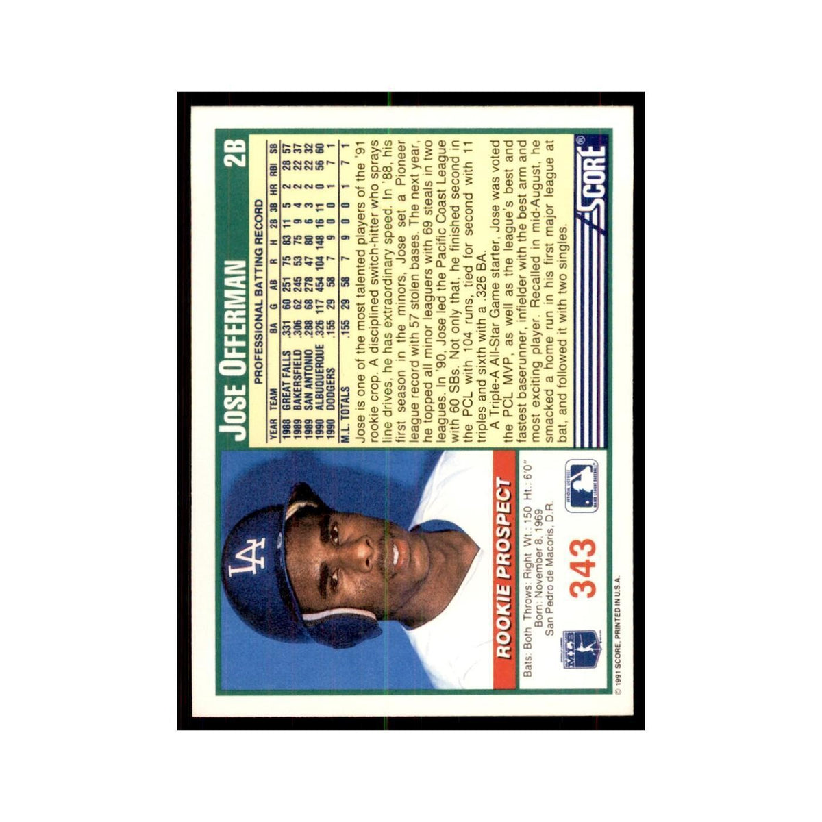1991 Score Jose Offerman Baseball Cards #343