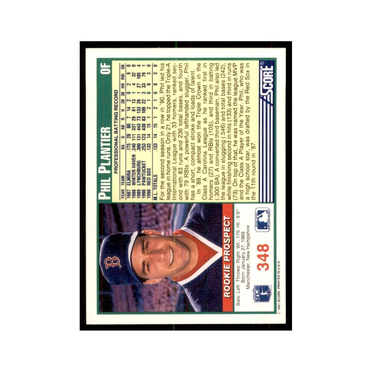 1991 Score Phil Plantier Baseball Cards #348