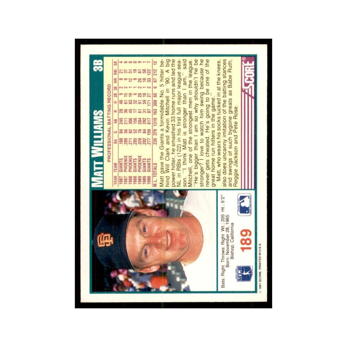 1991 Score Matt Williams Baseball Cards #189