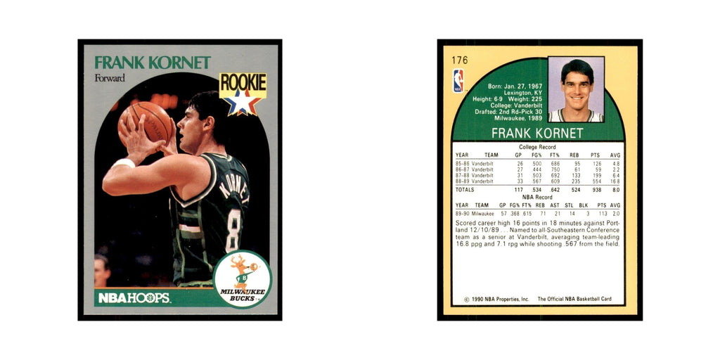 1990 NBA Hoops Frank Kornet RC Basketball Cards #176