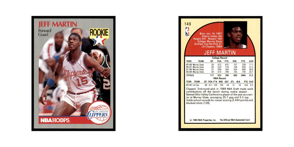 1990 NBA Hoops Jeff Martin RC Basketball Cards #148