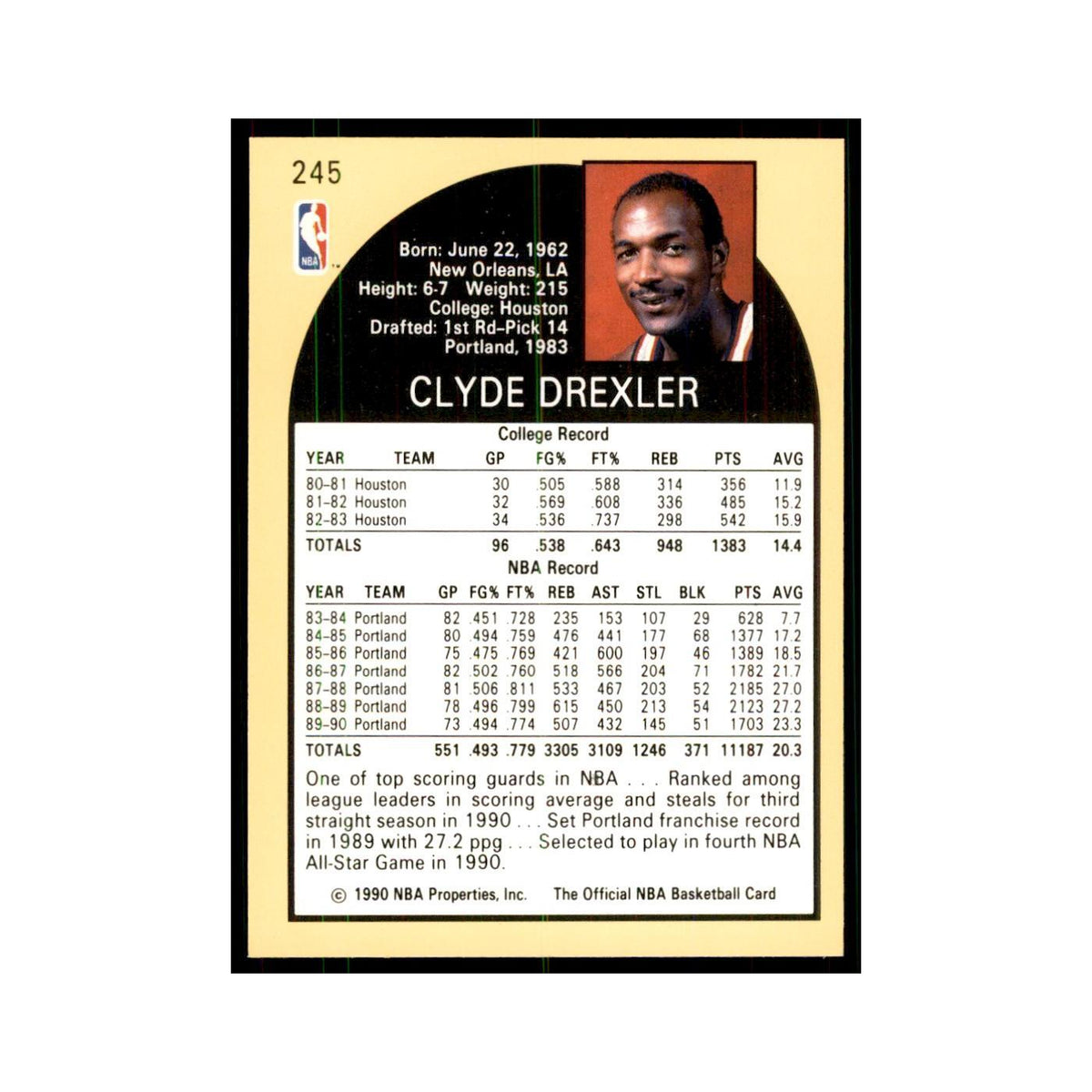1990 NBA Hoops Clyde Drexler Basketball Cards #245