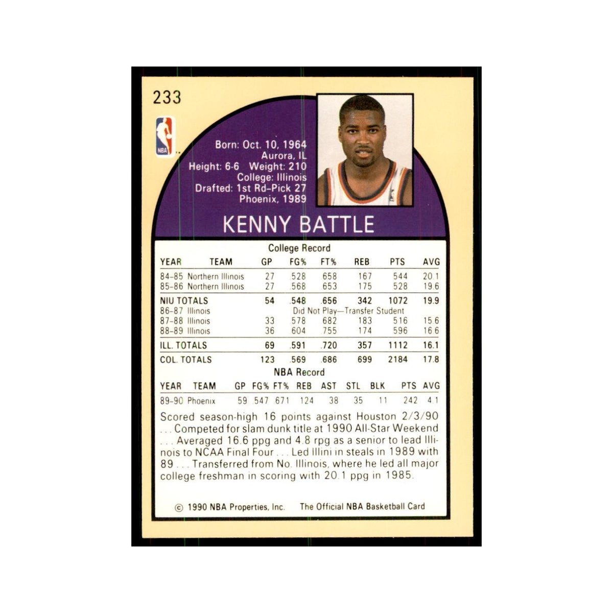 1990 NBA Hoops Kenny Battle RC Basketball Cards #233
