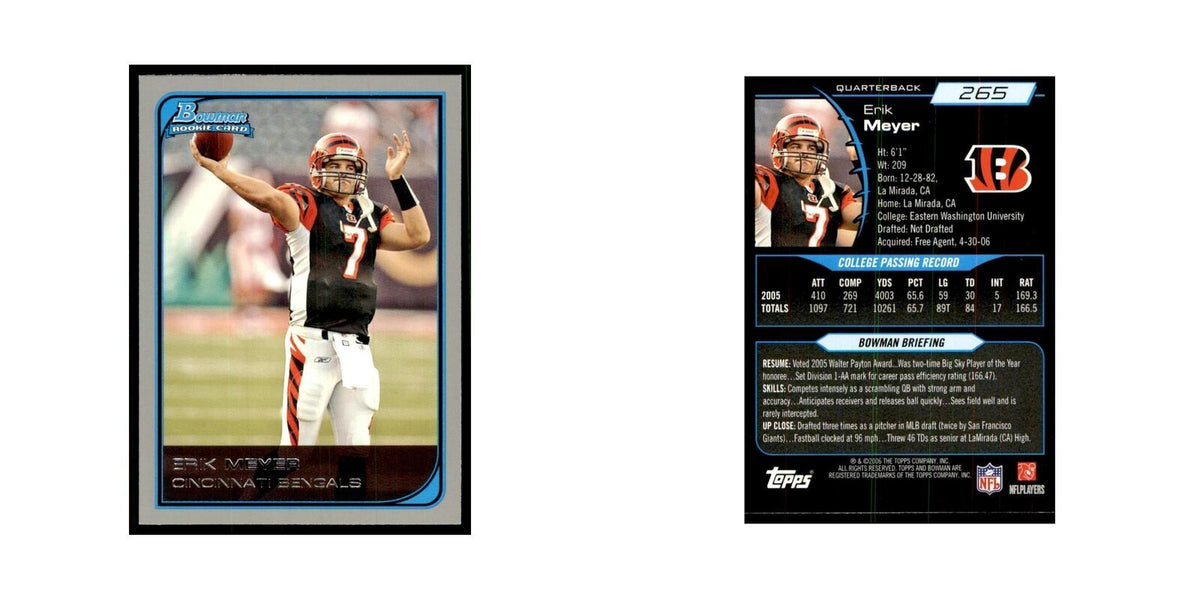 2006 Bowman Erik Meyer Football Cards #265