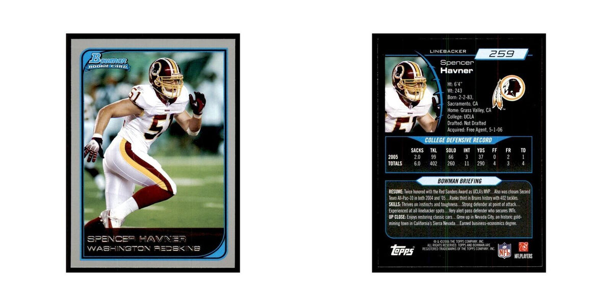 2006 Bowman Spencer Havner Football Cards #259