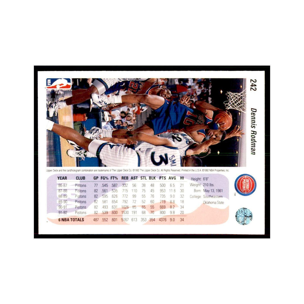 1992 Upper Deck Dennis Rodman Basketball Cards #242