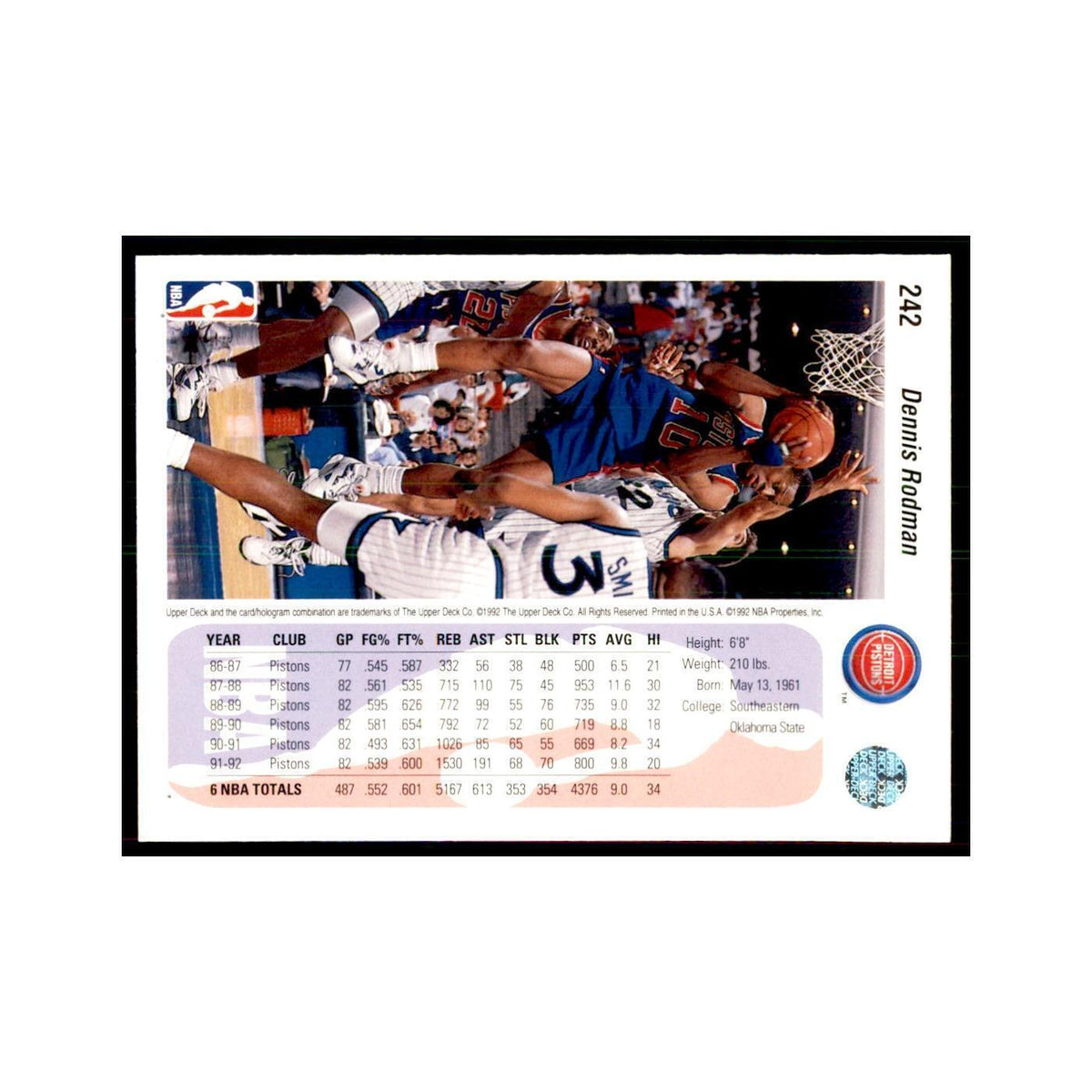 1992 Upper Deck Dennis Rodman Basketball Cards #242