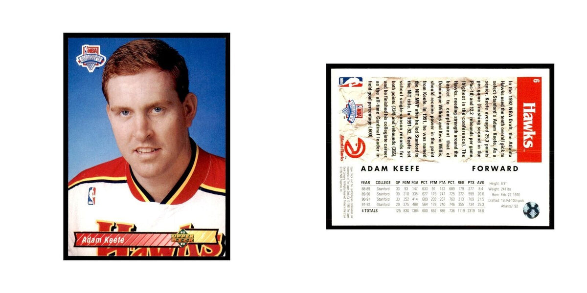 1992 Upper Deck Adam Keefe Basketball Cards #6
