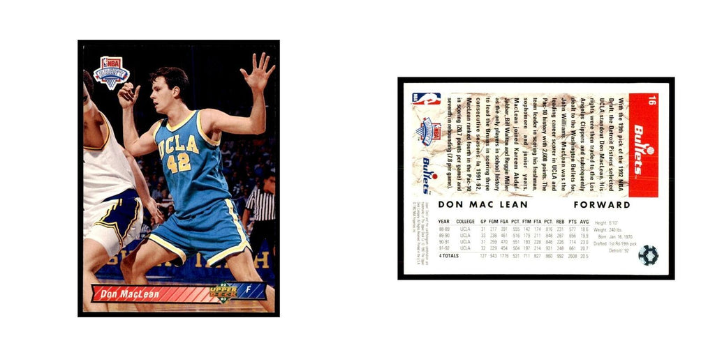 1992 Upper Deck Don MacLean Basketball Cards #16