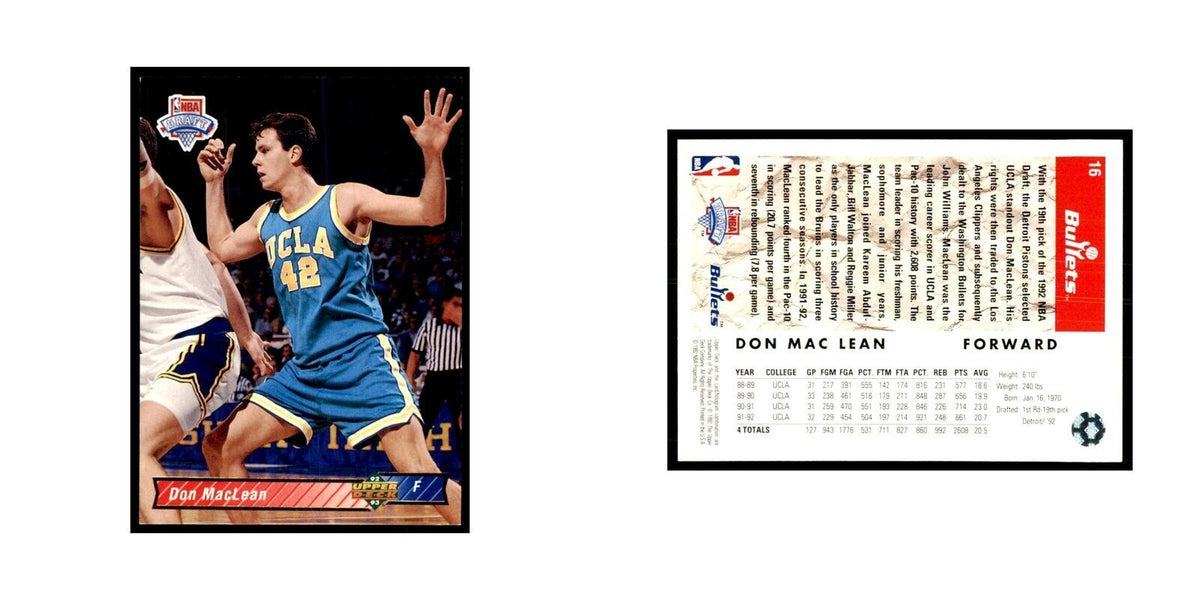 1992 Upper Deck Don MacLean Basketball Cards #16