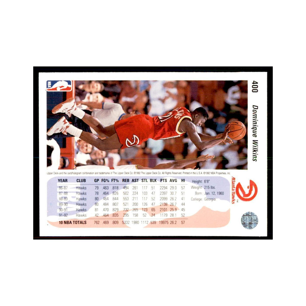 1992 Upper Deck Dominique Wilkins Basketball Cards #400