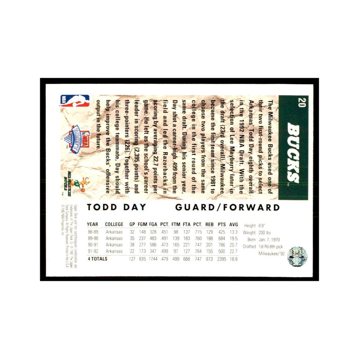 1992 Upper Deck Todd Day Basketball Cards #20