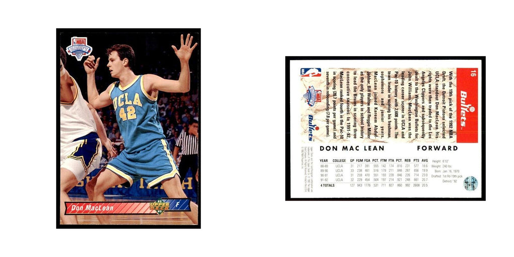 1992 Upper Deck Don MacLean Basketball Cards #16