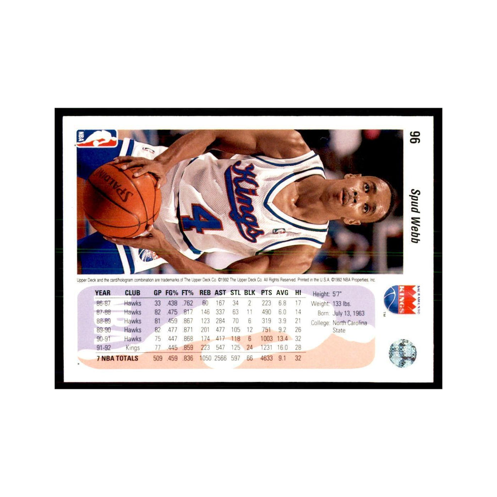 1992 Upper Deck Spud Webb Basketball Cards #96