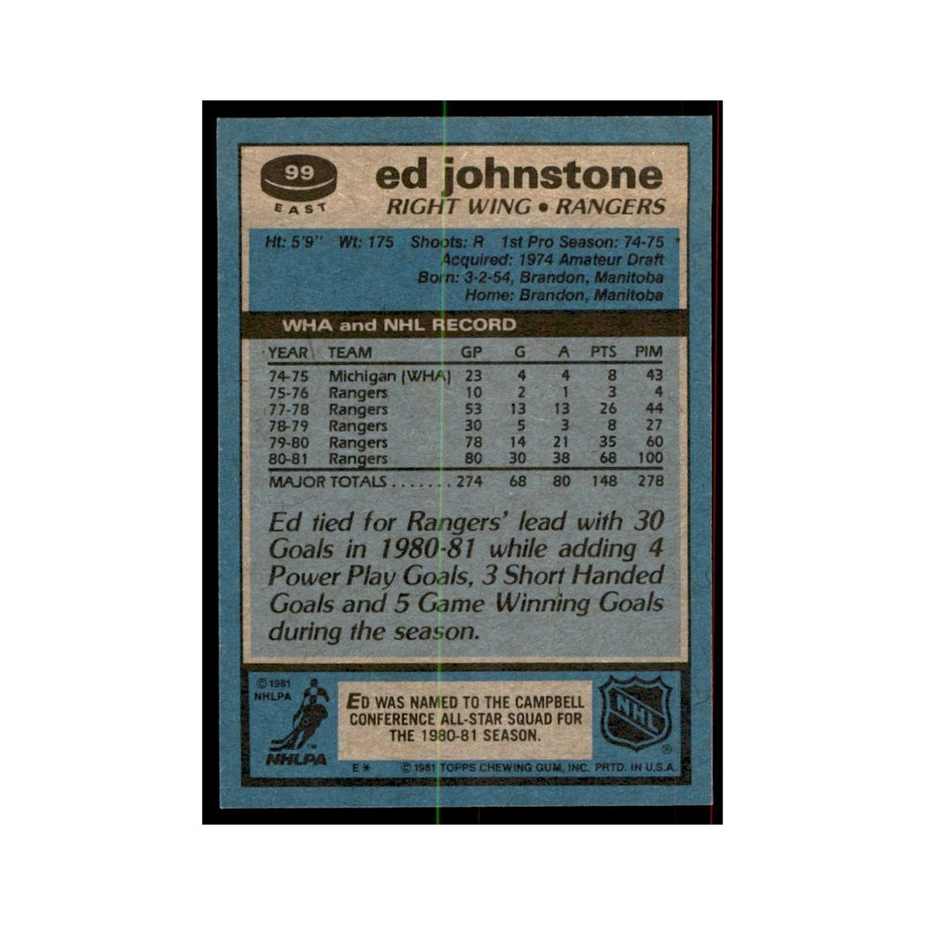 1981 Topps Ed Johnstone Hockey Cards #E99