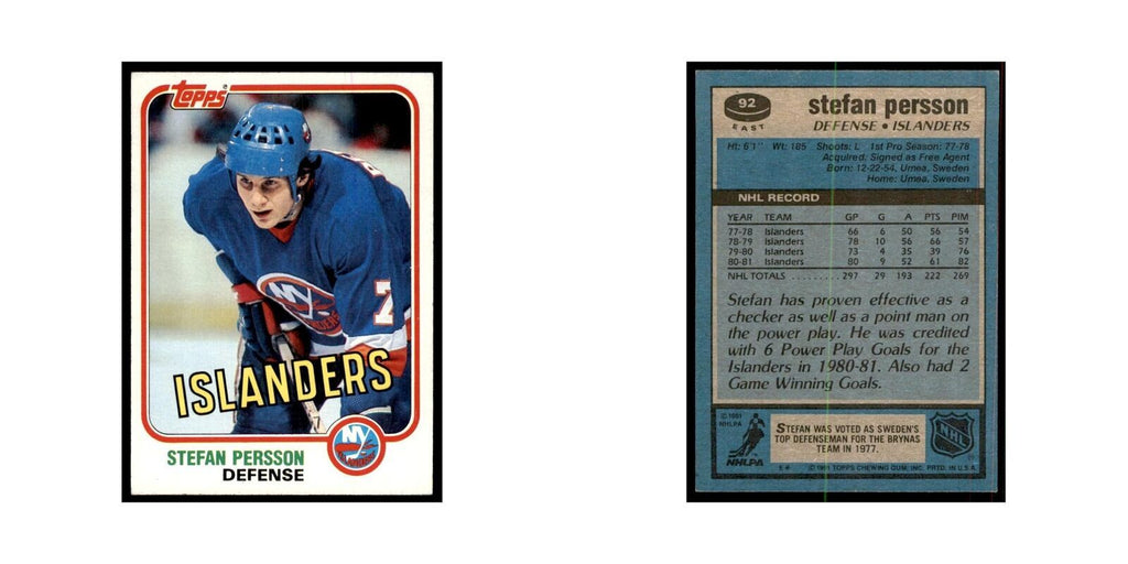 1981 Topps Stefan Persson Hockey Cards #E92