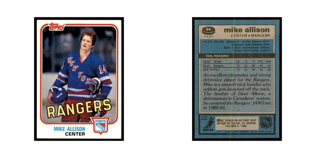 1981 Topps Mike Allison Hockey Cards #E94