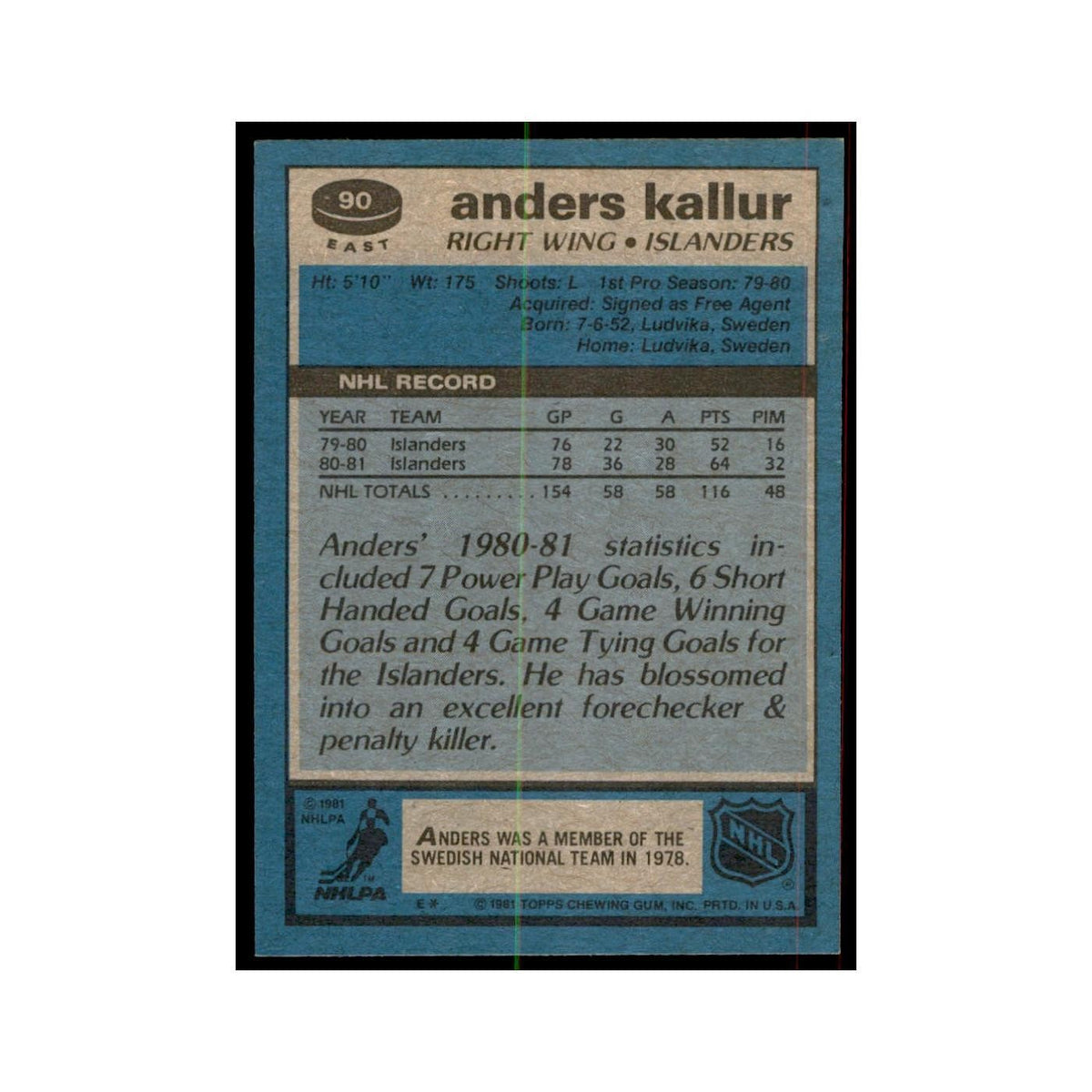 1981 Topps Anders Kallur Hockey Cards #E90
