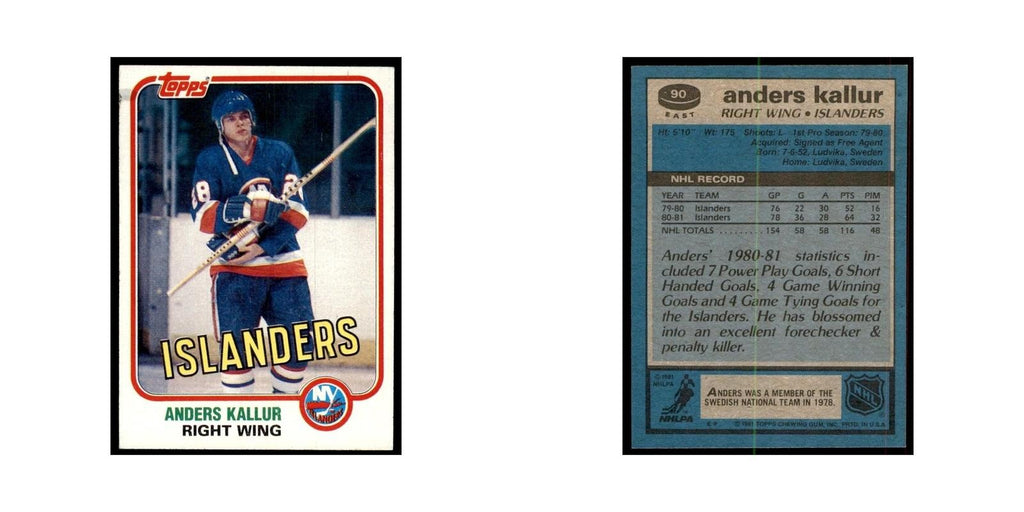 1981 Topps Anders Kallur Hockey Cards #E90