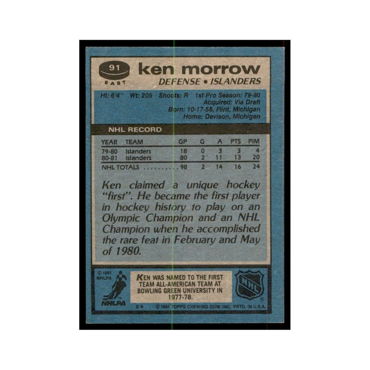 1981 Topps Ken Morrow Hockey Cards #E91