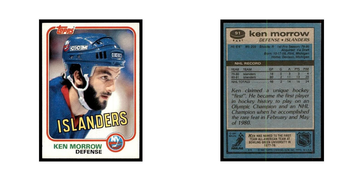 1981 Topps Ken Morrow Hockey Cards #E91