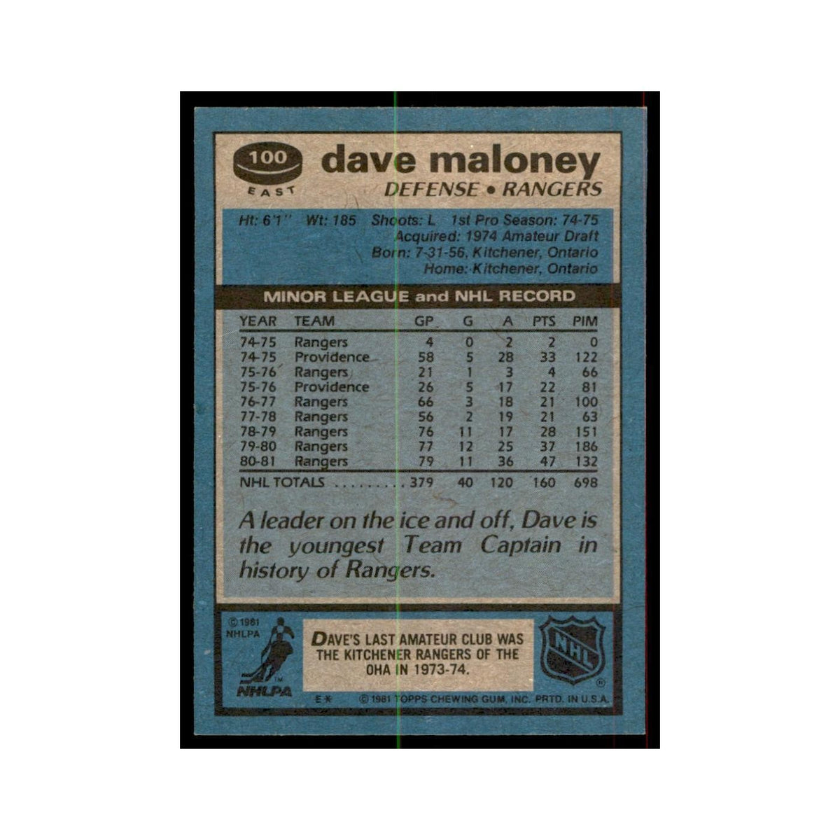 1981 Topps Dave Maloney Hockey Cards #E100