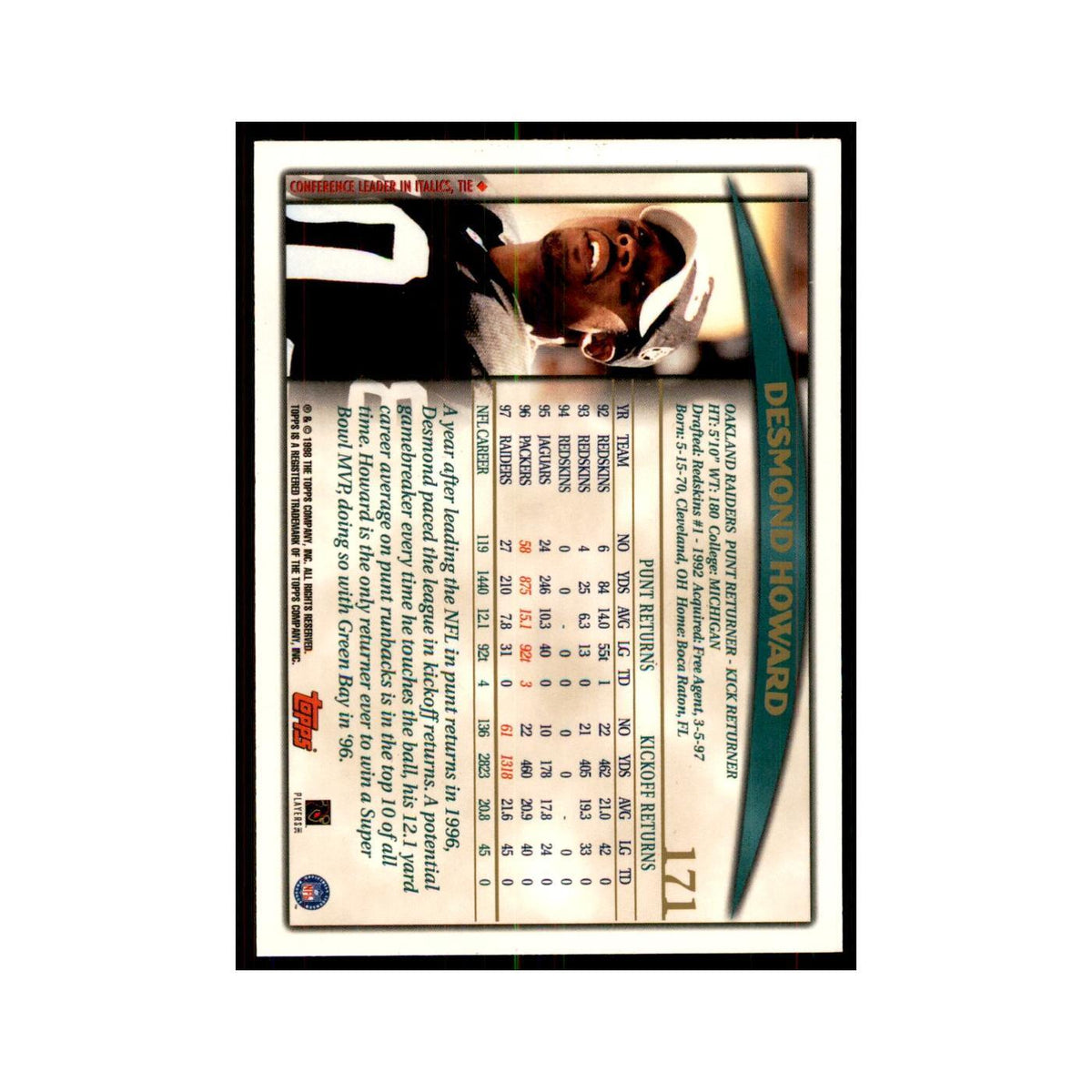 1998 Topps Desmond Howard Raiders #171
