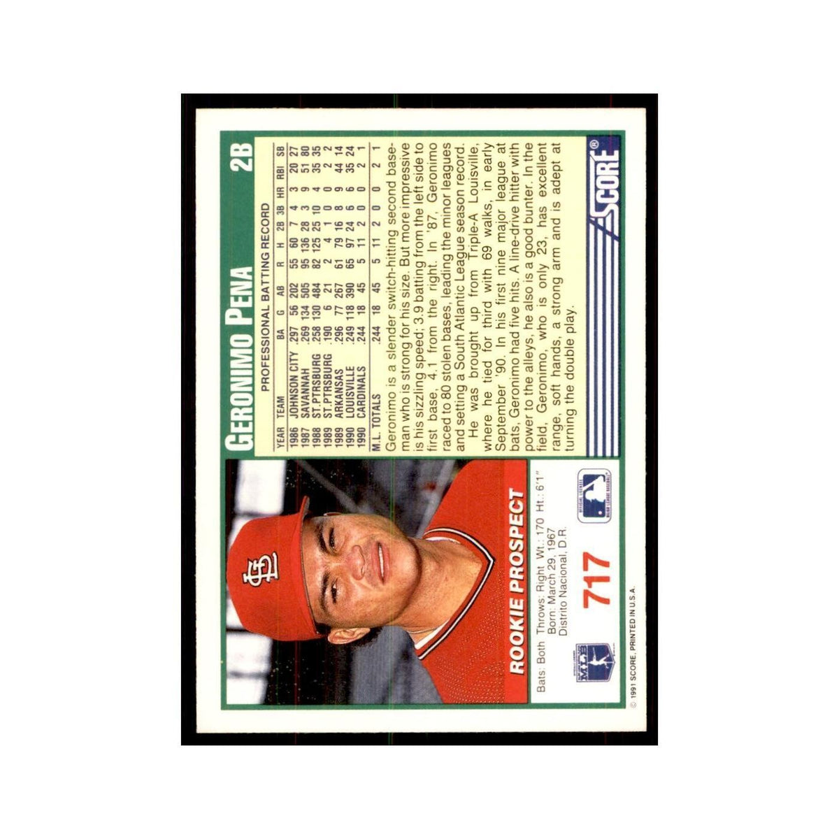 1991 Score Geronimo Pena Baseball Cards #717