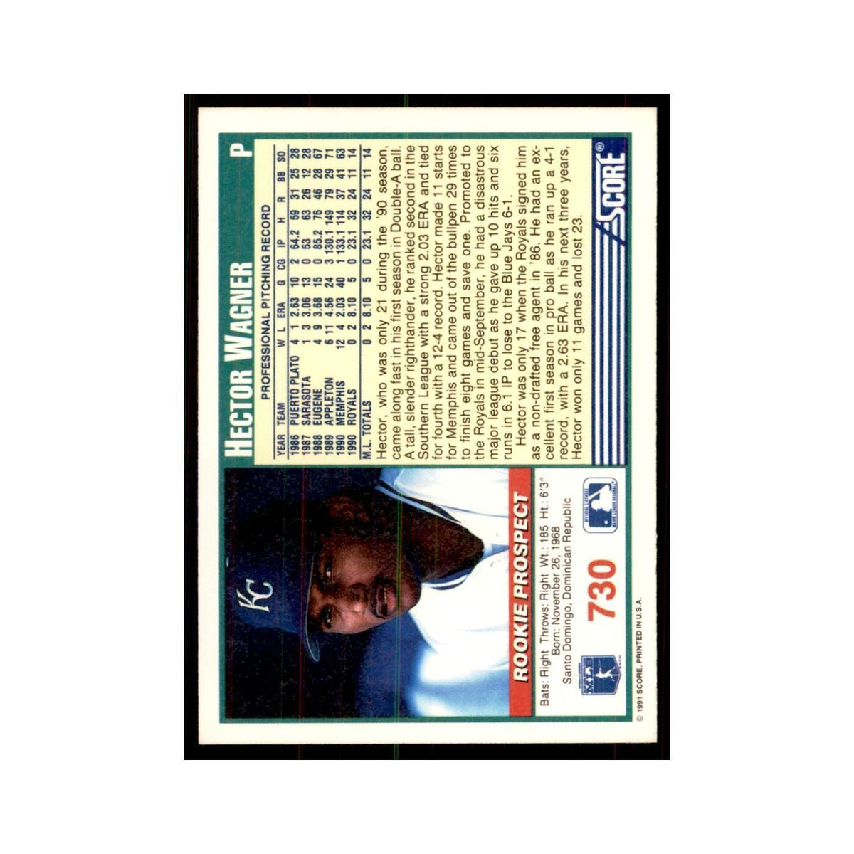 1991 Score Hector Wagner Baseball Cards #730