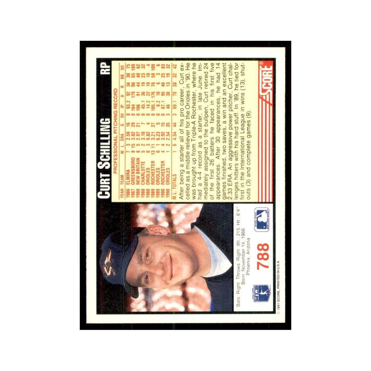 1991 Score Curt Schilling Baseball Cards #788