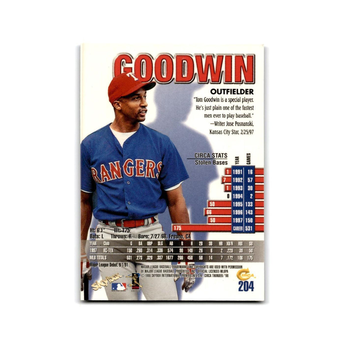 1998 SkyBox Thunder Tom Goodwin Rangers #204