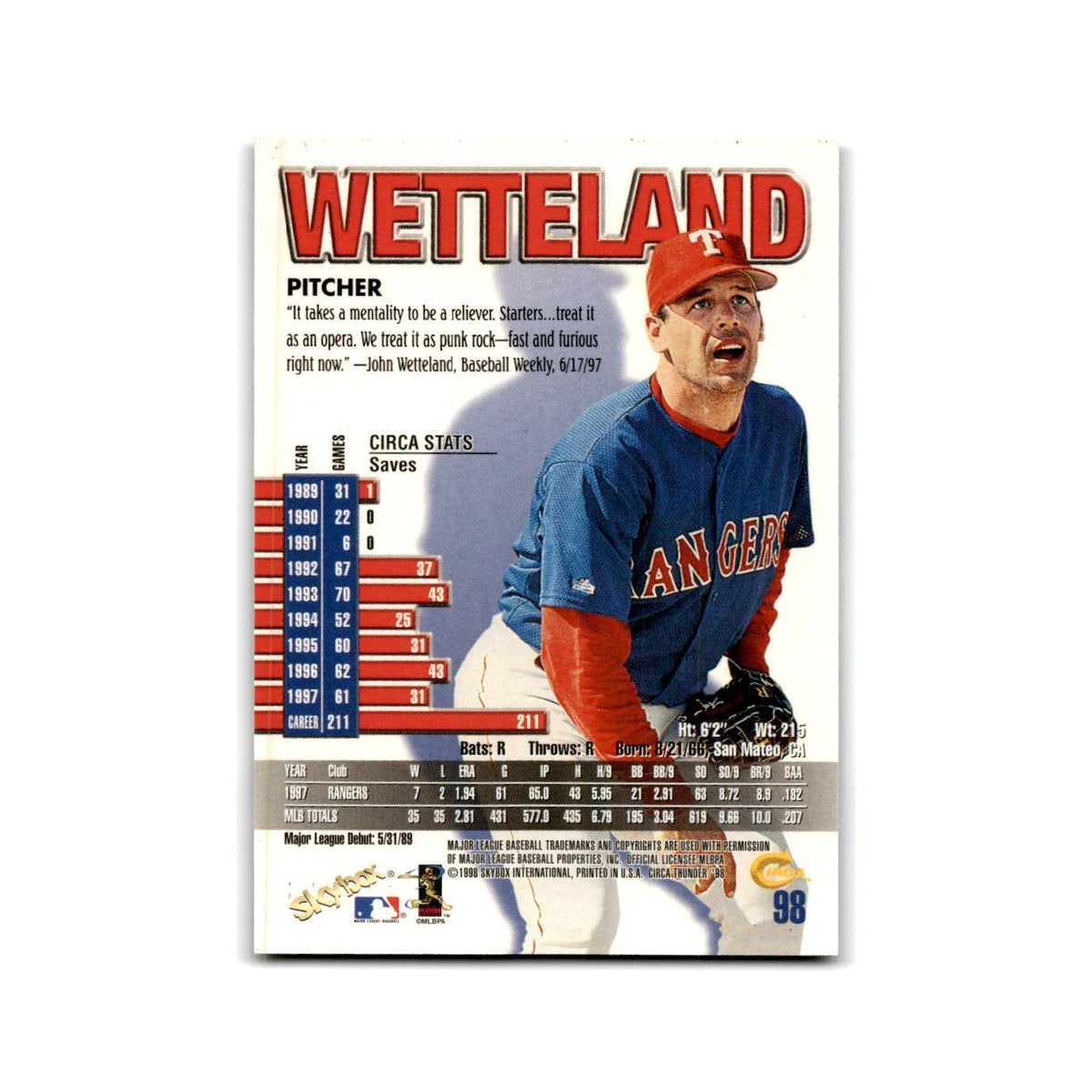 1998 SkyBox Thunder John Wetteland Rangers #98