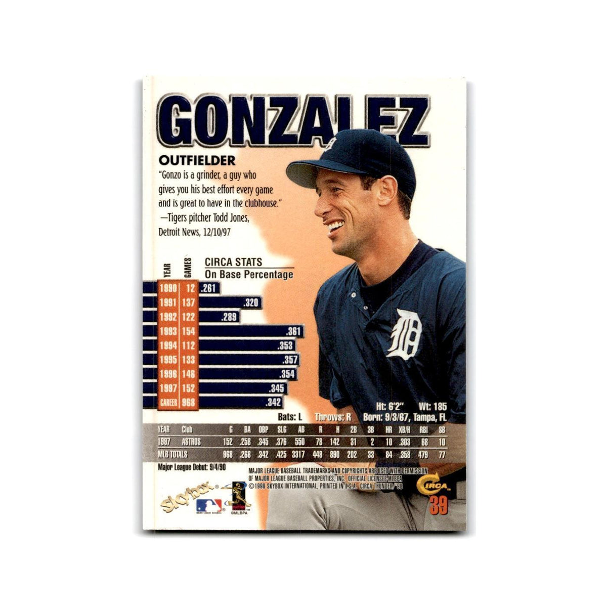 1998 SkyBox Thunder Luis Gonzalez Tigers #39