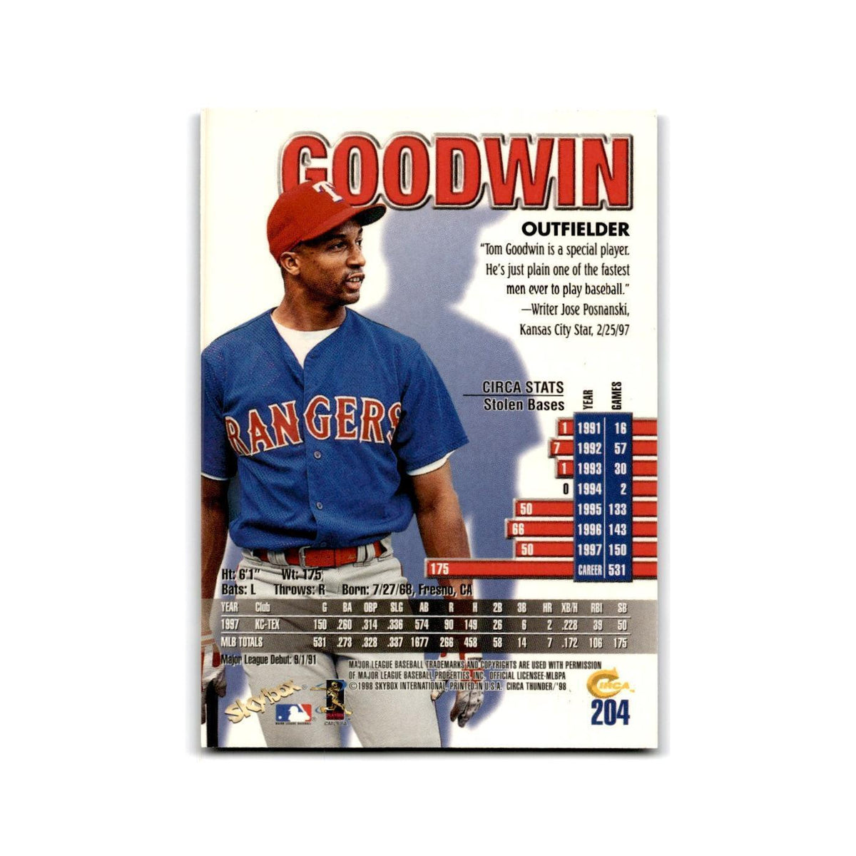 1998 SkyBox Thunder Tom Goodwin Rangers #204