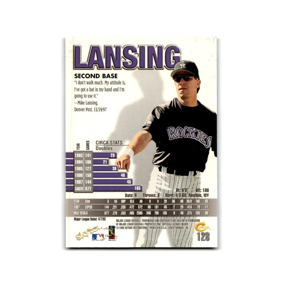 1998 SkyBox Thunder Mike Lansing Rockies #128
