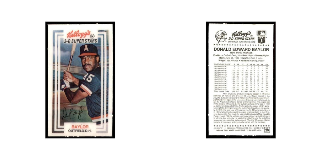 1983 Kellogg's 3-D Super Stars Xograph Don Baylor Baseball Cards #29