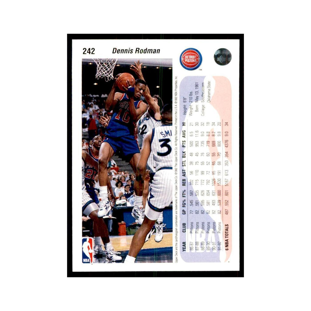 1992 Upper Deck Dennis Rodman Basketball Cards #242