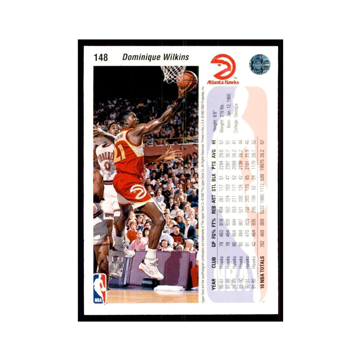 1992 Upper Deck Dominique Wilkins Basketball Cards #148