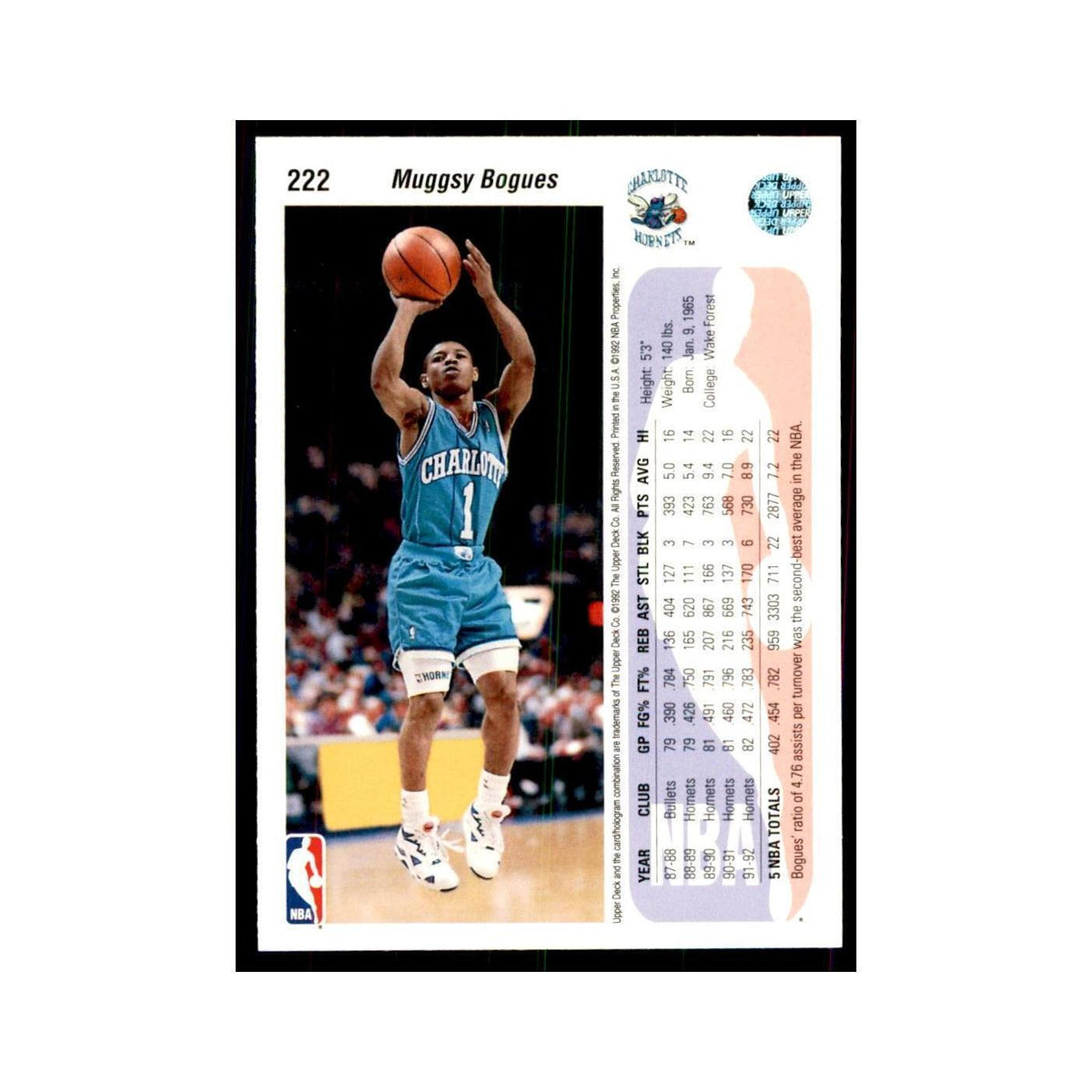 1992 Upper Deck Muggsy Bogues Basketball Cards #222