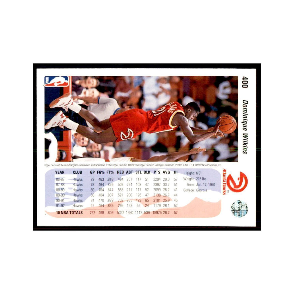 1992 Upper Deck Dominique Wilkins Basketball Cards #400