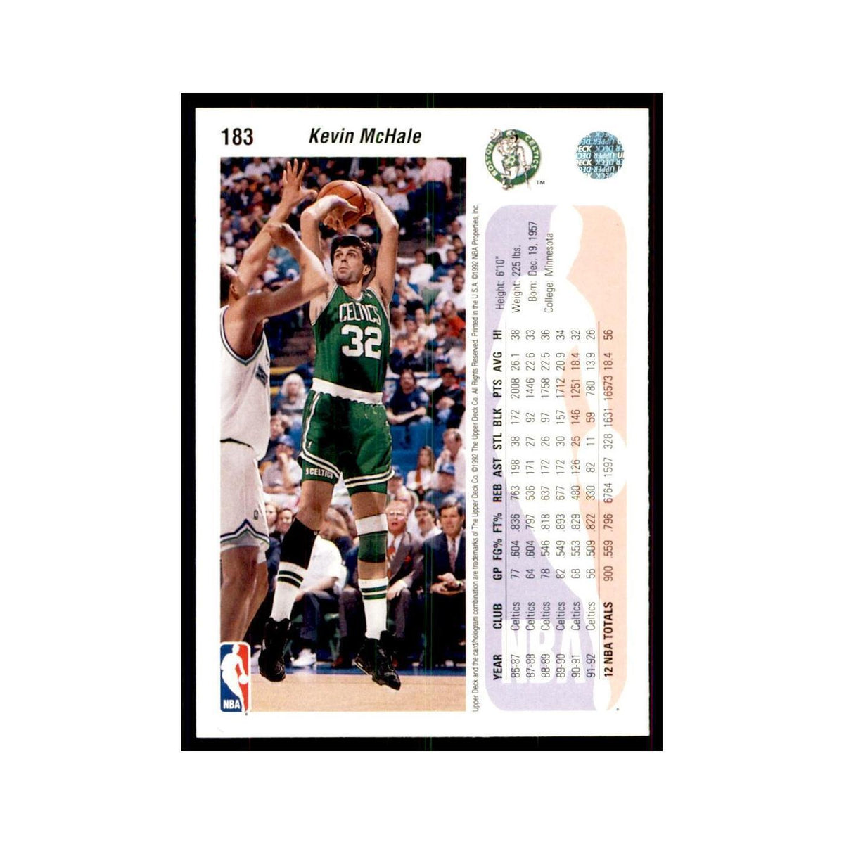 1992 Upper Deck Kevin McHale Basketball Cards #183