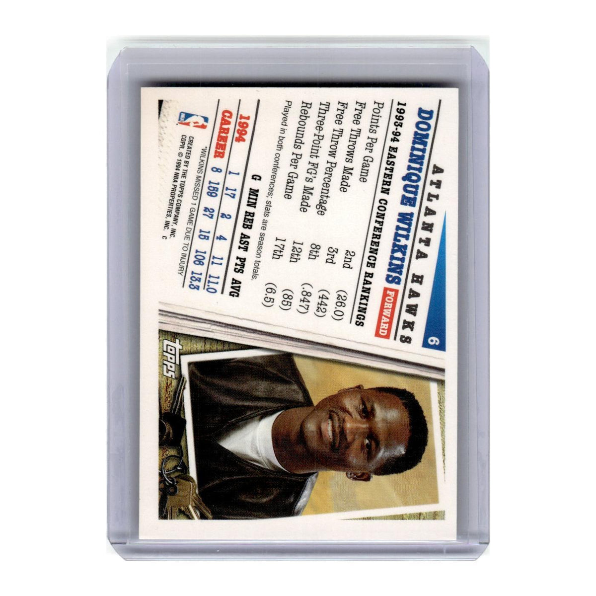 1994 Topps Dominique Wilkins Hawks #6