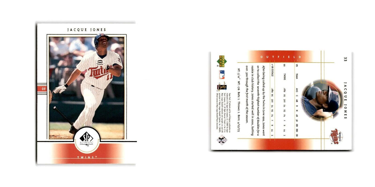 2000 SP Authentic Jacque Jones Twins #33