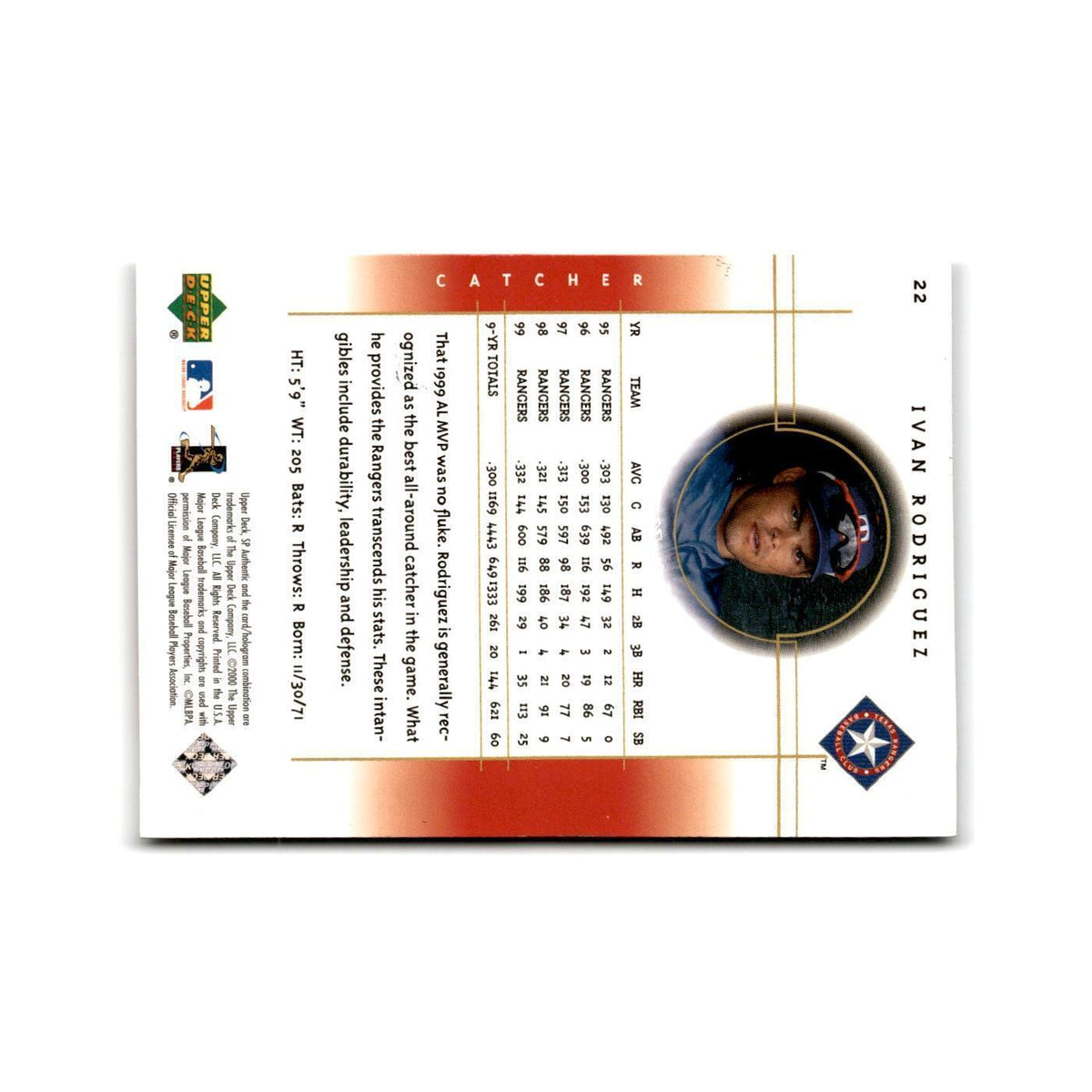 2000 SP Authentic Ivan Rodriguez Rangers #22