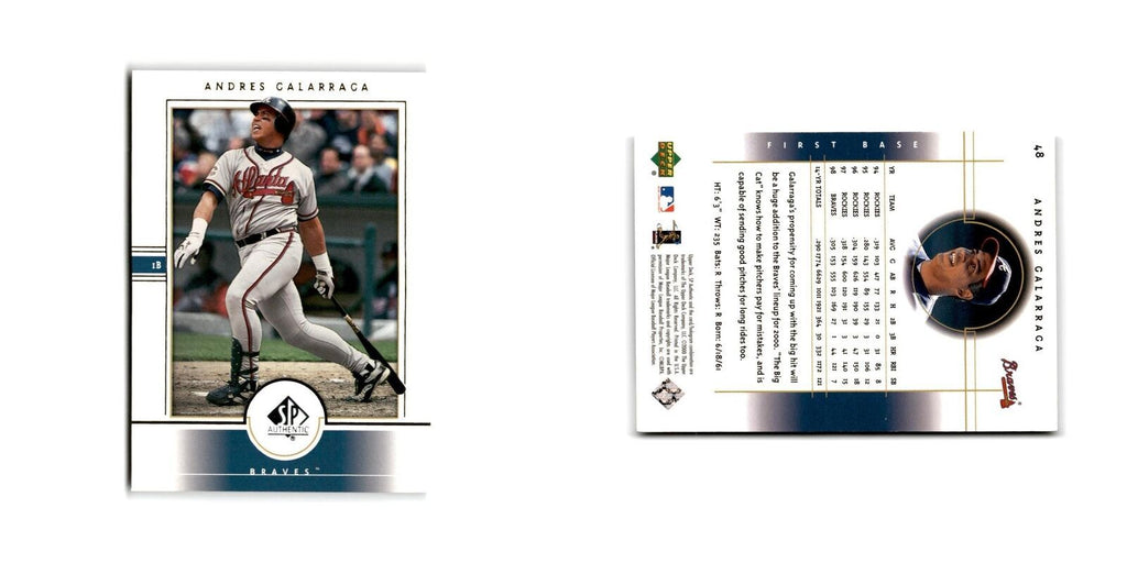2000 SP Authentic Andres Galarraga Braves #48