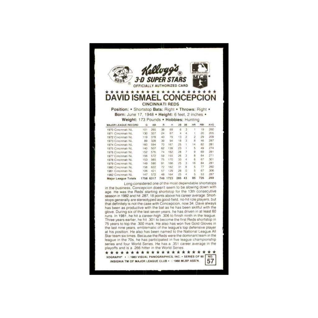 1983 Kellogg's 3-D Super Stars Xograph David Concepcion Baseball Cards #57