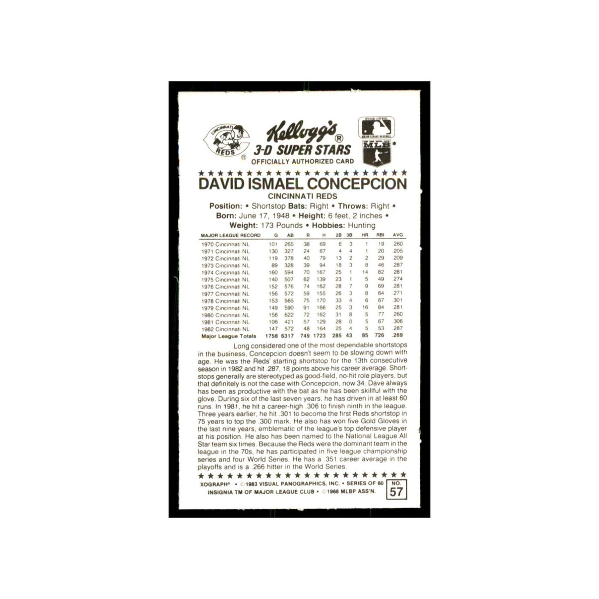 1983 Kellogg's 3-D Super Stars Xograph David Concepcion Baseball Cards #57